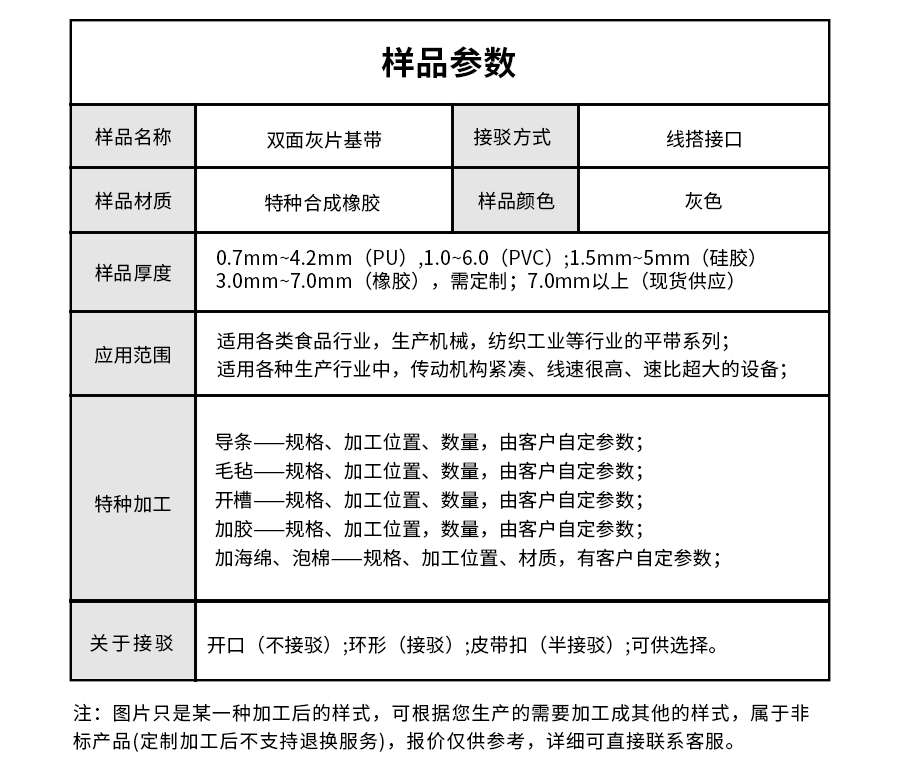 雙面灰片基帶詳情05