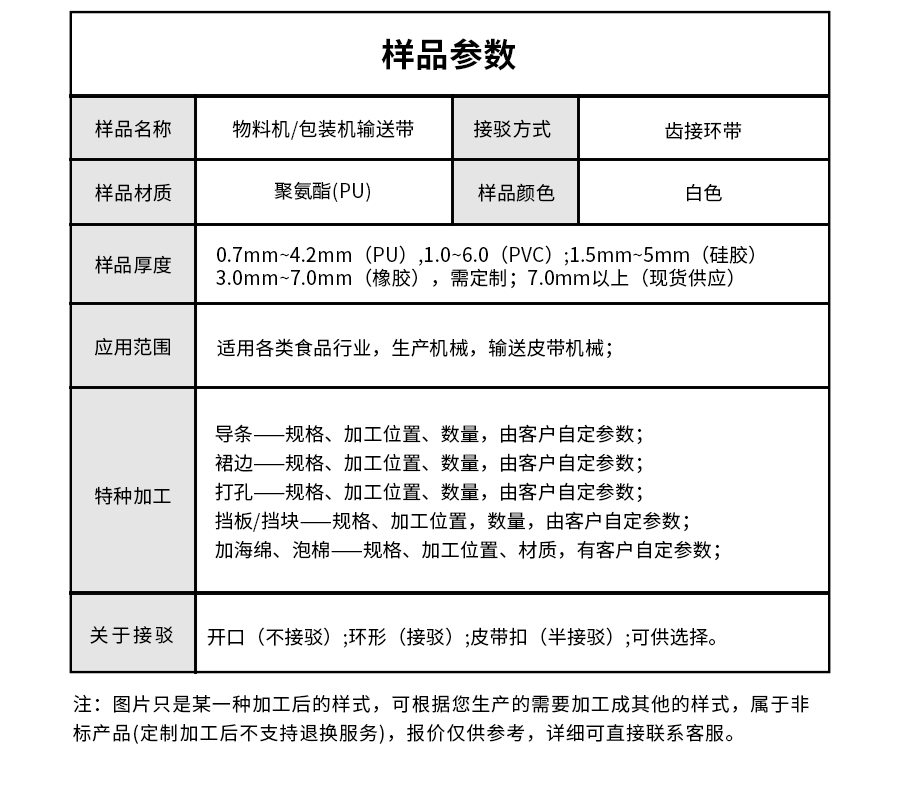 物料機包裝機輸送帶詳情頁05