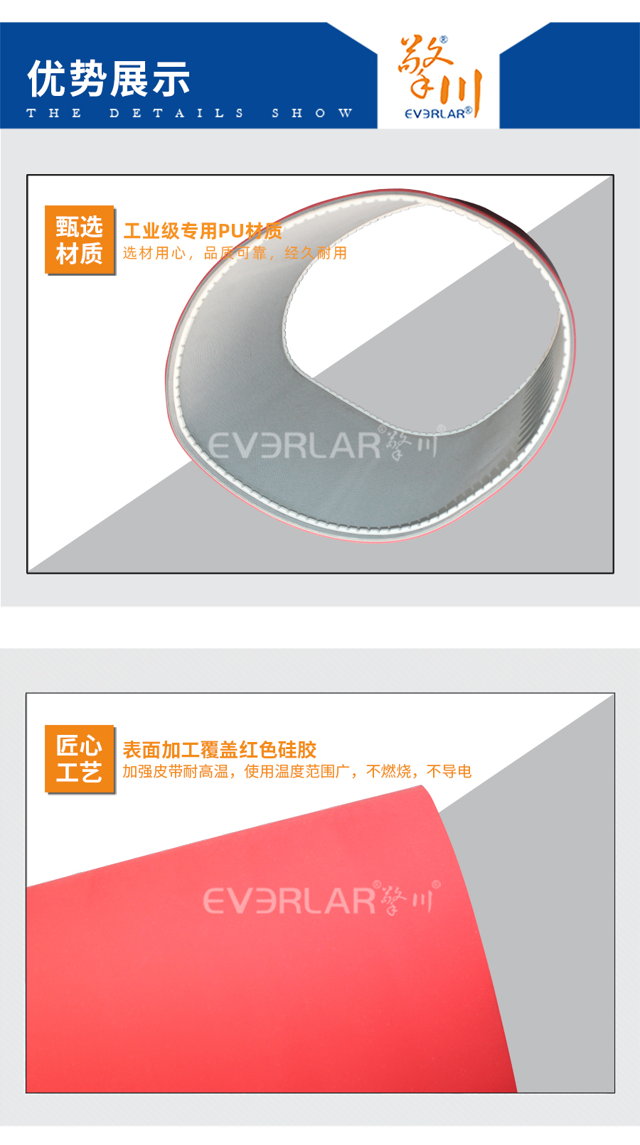 PU輸送帶加紅色硅膠雙導(dǎo)條詳情06