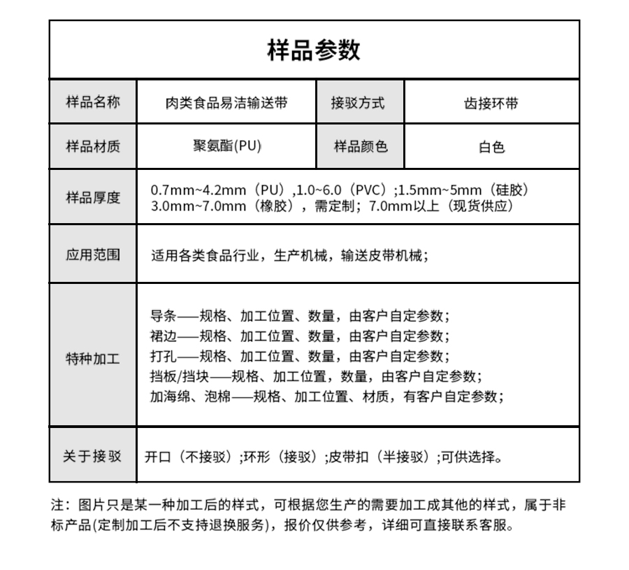 肉類食品易清潔輸送帶詳情頁(yè)05