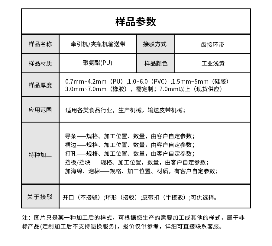 牽引機、夾瓶機輸送帶詳情05