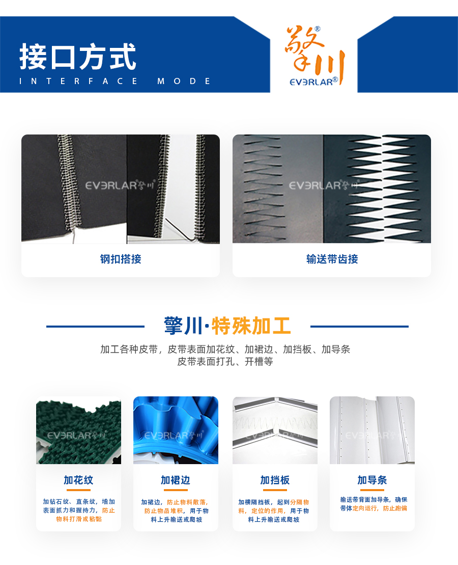 牽引機、夾瓶機輸送帶詳情08