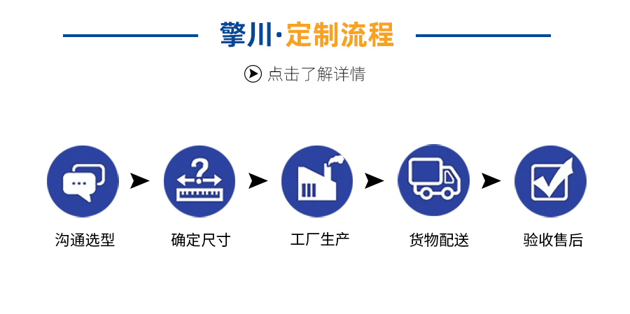 牽引機、夾瓶機輸送帶詳情010