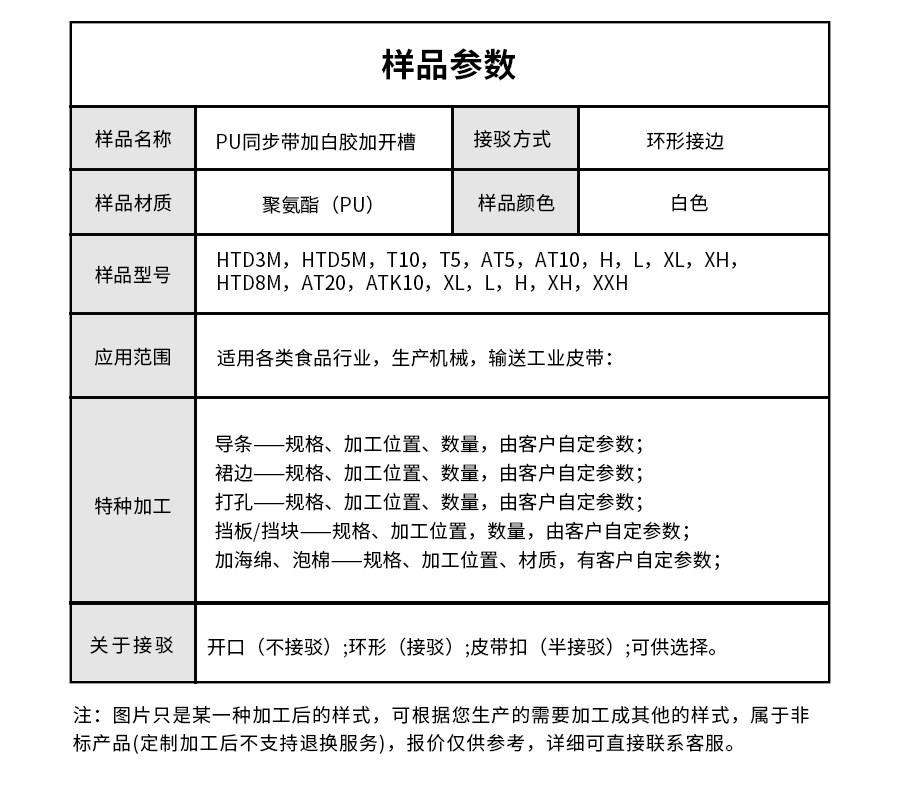 PU聚氨酯同步帶加白膠開槽傳動帶詳情05