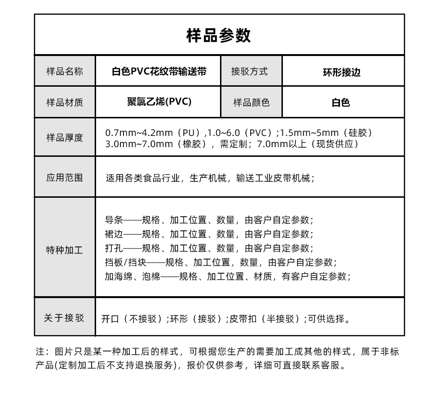 白色PVC花紋帶輸送帶詳情05